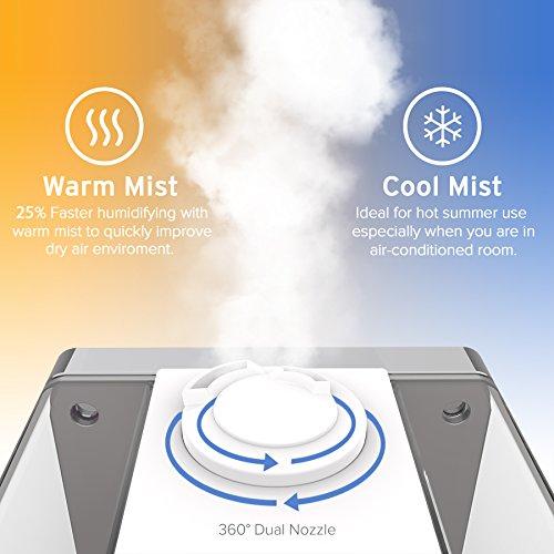 LEVOIT Humidifiers, 6L Warm and Cool Mist Ultrasonic Humidifier Accessory LEVOIT 