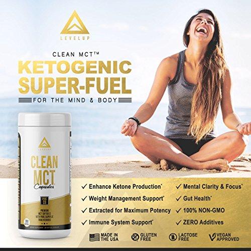 Clean MCT Capsules - Pure C8 MCT Oil Softgels (1000mg Each) Supplement LevelUp 