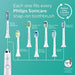 Philips Sonicare Essence+ rechargeable electric toothbrush, Mid Blue, Frustration Free HX3211/30 Electric Toothbrush Philips Sonicare 