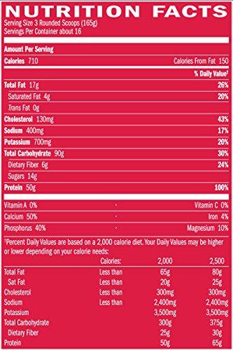 BSN TRUE-MASS Weight Gainer, Muscle Mass Gainer Protein Powder, Vanilla Ice Cream, 5.82 Pound Supplement BSN 