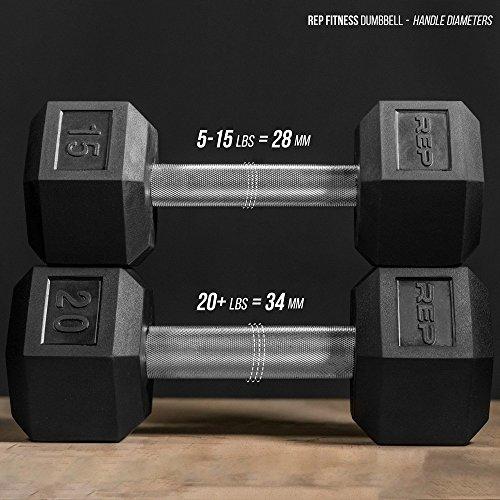 Rep 5-100 lb Rubber Hex Dumbbell Set, Low Odor Sport & Recreation Rep Fitness 