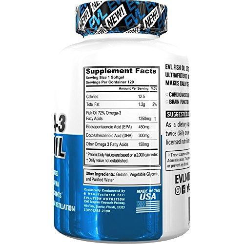 Evlution Nutrition Omega 3 Fish Oil 1250mg | HIGH EPA 450mg + DHA 300mg Triple Strength Burpless Capsules (120 Servings) Supplement Evlution 