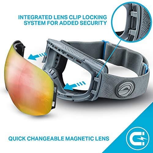 WildHorn Outfitters Roca Ski Goggles & Snowboard Goggles- Premium Snow Goggles for Men, Women and Kids. Features Quick Change Magnetic Lens System with Integrated Clip Lock. Ski WildHorn Outfitters 