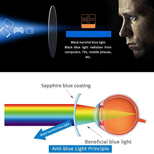 Blue Light Blocking Glasses,Square Nerd Eyeglasses Frame Anti Blue Ray Computer Game Glasses Anti Eyestrain & UV(5Pcs) Personal Computer Clear Ant 