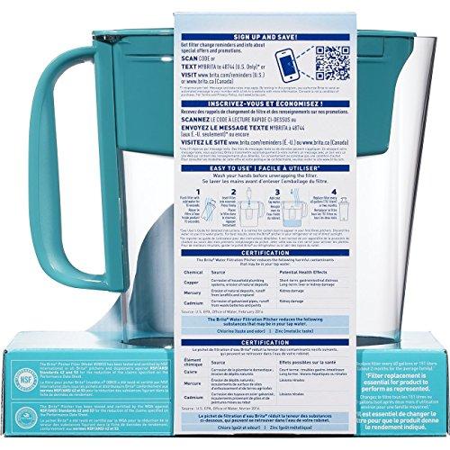 Brita Small 5 Cup Metro Water Pitcher with Filter - BPA Free - Turquoise Accessory Brita 