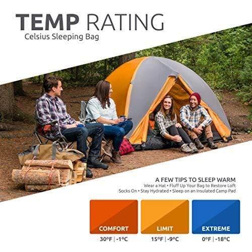 Teton Sports Celsius Regular -18C/0F Sleeping Bag; 0 Degree Sleeping Bag Great for Cold Weather Camping; Lightweight Sleeping Bag; Hiking, Camping; Teal, Right Zip Sleeping bag Teton Sports 