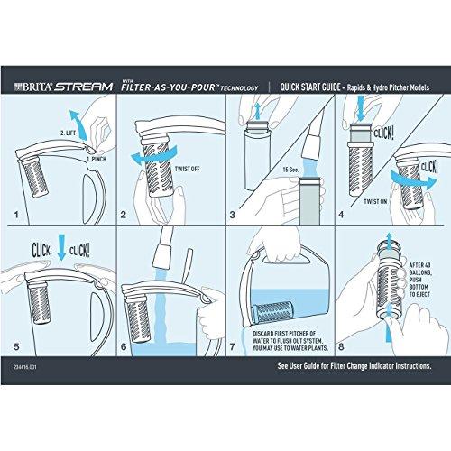 Brita 10 Cup Stream Filter as You Pour Water Pitcher with 1 Filter Accessory Brita 