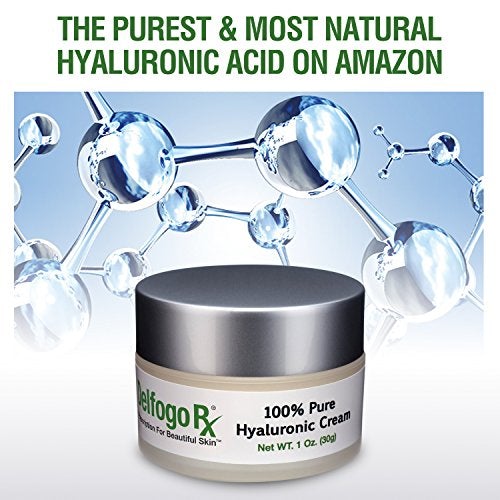 Delfogo Rx 100% Pure Hyaluronic Acid Cream | Targeted for Filling Wrinkles Quickly | Hyaluron is the Active Ingredient in Restylane Skin Care SkinPro 