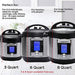 Ultra 3 Qt 10-in-1 Multi- Use Programmable Pressure Cooker, Slow Cooker, Rice Cooker, Yogurt Maker, Cake Maker, Egg Cooker, Sauté, Steamer, Warmer, and Sterilizer Kitchen & Dining Instant Pot 