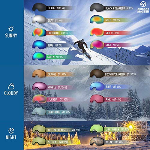 OutdoorMaster Ski Goggles PRO Replacement Lens - 20+ Different Colors ( VLT 12% Sapphire Lens with Free Carrying Pouch ) Ski OutdoorMaster 