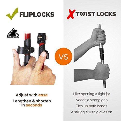 TrailBuddy Walking Poles - 2-pc Pack Collapsible Trekking or Hiking Sticks - Strong, Lightweight Aluminum 7075 - Quick Adjust Flip-Lock - Cork Grip, Padded Strap - Free Bag, Accessories (Beetle Red) Trekking poles TrailBuddy 
