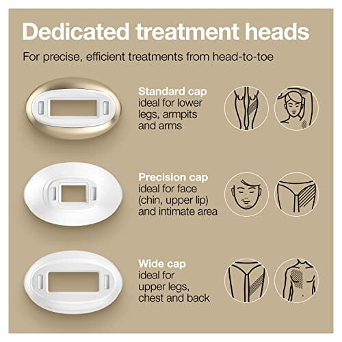 Braun IPL Permanent Hair Removal System for Women and Men, NEW Silk Expert Pro 5 PL5347, Head-to-toe Usage, FDA Cleared, for Body & Face, Alternative to Salon Laser Hair Removal, With 3 Extra Caps Beauty Braun 