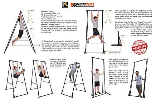KHANH TRINH TOES DON'T TOUCH GROUND Foldable Free Standing PullUp Bar Stand  Sturdy PowerTower Workout Station For Home Gym Strength Training