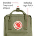 Fjallraven Kanken Mini Backpack, Green Backpack Fjallraven 