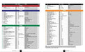 PlayStation Anthology Classic Edition Book Geeks-Line 