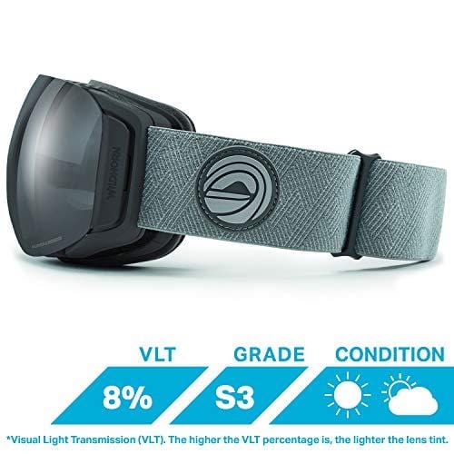 WildHorn Outfitters Roca Ski Goggles & Snowboard Goggles- Premium Snow Goggles for Men, Women and Kids. Features Quick Change Magnetic Lens System with Integrated Clip Lock. Ski WildHorn Outfitters 