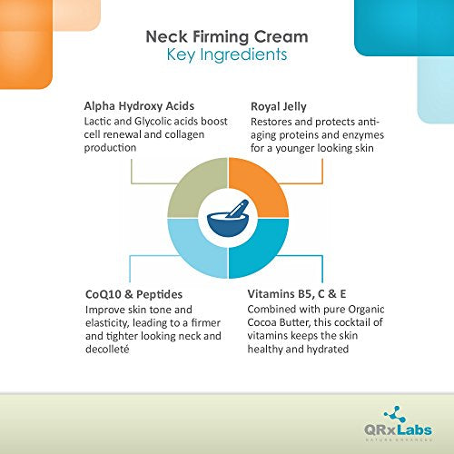 Neck Firming Cream – Tightening & Lifting Moisturizer for Loose, Wrinkled or Sagging Skin on Neck, Decollete & Chest – Best to Prevent Turkey/Crepe Neck – 2 fl oz Skin Care QRxLabs 