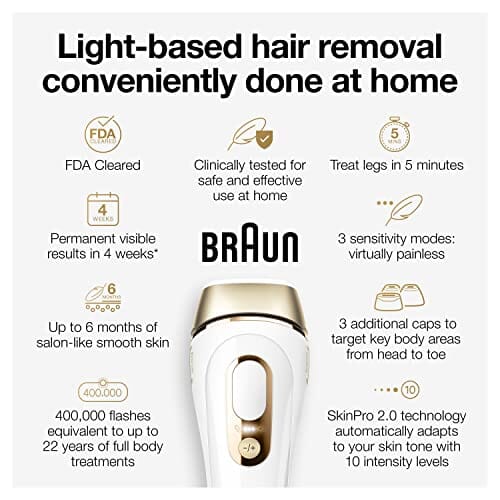 Braun IPL Permanent Hair Removal System for Women and Men, NEW Silk Expert Pro 5 PL5347, Head-to-toe Usage, FDA Cleared, for Body & Face, Alternative to Salon Laser Hair Removal, With 3 Extra Caps Beauty Braun 