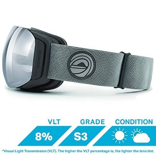 WildHorn Outfitters Roca Ski Goggles & Snowboard Goggles- Premium Snow Goggles for Men, Women and Kids. Features Quick Change Magnetic Lens System with Integrated Clip Lock. Ski WildHorn Outfitters 