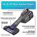 BLACK+DECKER Furbuster Handheld Vacuum for Pets, Cordless, AdvancedClean+, Gray (HHVK515JP07) Home BLACK+DECKER 