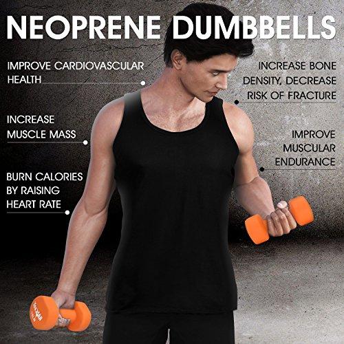 9 lbs Dumbbells Neoprene with Non Slip Grip – Great for Total Body Workout – Total Weight: 18 lbs (Set of 2) Sport & Recreation Yes4All 