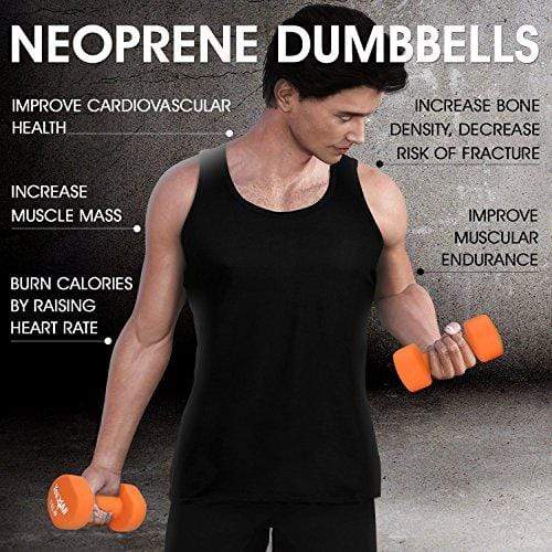 Yes4All 15 lbs Dumbbells Neoprene with Non Slip Grip – Great for Total Body Workout – Total Weight: 30 lbs (Set of 2) Sport & Recreation Yes4All 