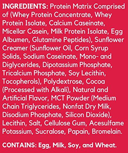 BSN SYNTHA-6 Whey Protein Powder, Micellar Casein, Milk Protein Isolate, Chocolate Milkshake, 48 Servings (Packaging May Vary) Supplement BSN 